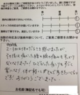 新潟県 新潟市西区 M.H様 28歳 女性