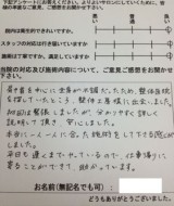 新潟県 新発田市 Y.A様 22歳 女性