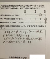新潟県 新潟市中央区 T.H様 男性 70歳 大学講師