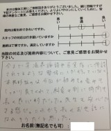 新潟県 新発田市 Y.A様 女性 22歳 OL