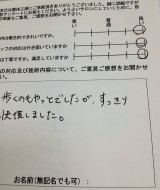 新潟県 新潟市 東区 T.O様 27歳 女性 OL
